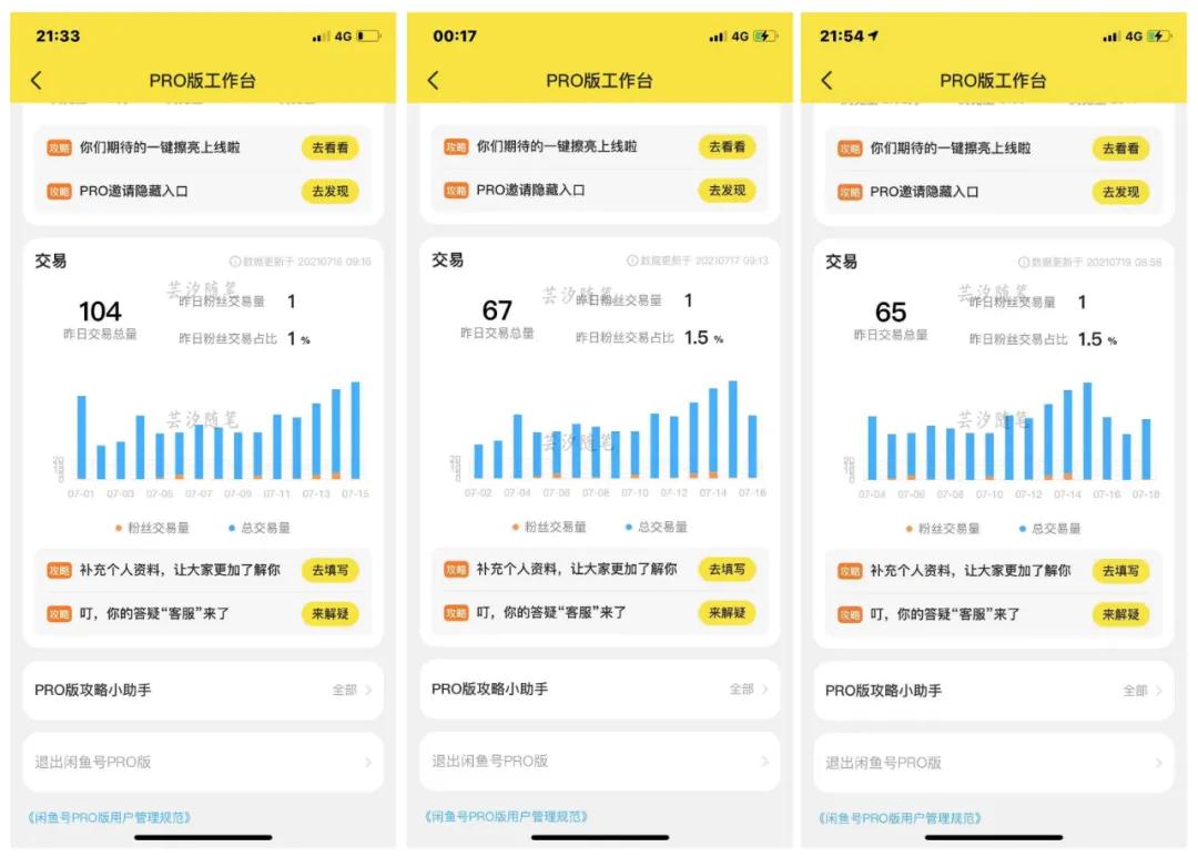 闲鱼如何申请pro版工作台,闲鱼怎么申请pro版