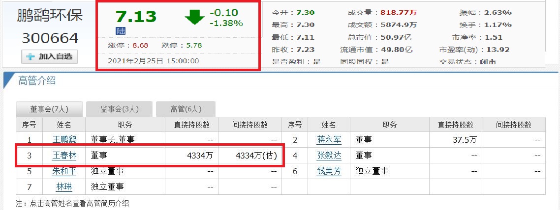 宜兴10大富豪是谁,宜兴10大富豪