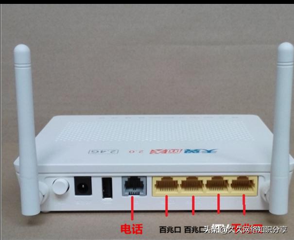 怎样增加路由器端口,路由器端口扩充