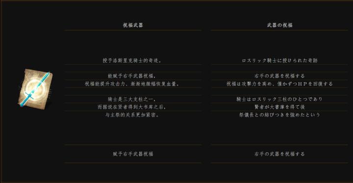 黑暗之魂洛斯里克高壁,黑暗之魂洛斯里克双王子打法