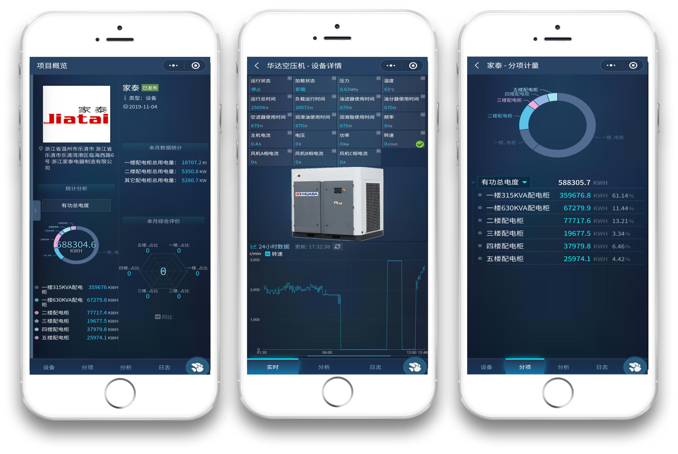 智能设备数据采集设计,智能化设备数据采集入门