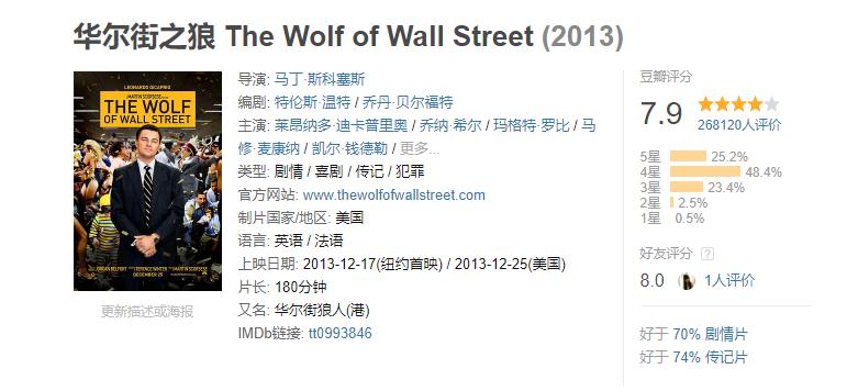 十大股市电影,十部必看股市电视剧励志