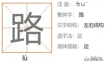 姓氏文化与汉字文化,路汉字