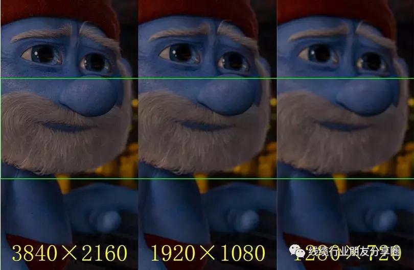 4k与蓝光1080p的区别,4k画质高还是蓝光1080p画质高