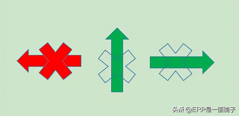 色盲看不出颜色吗,红绿灯为什么对色盲色弱不友好