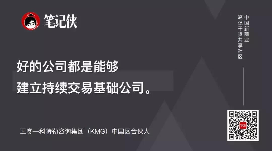 能不能抓住用户，看这4张底牌就知道