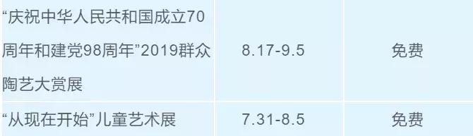 上海八月免费小众展,约起来的晚会