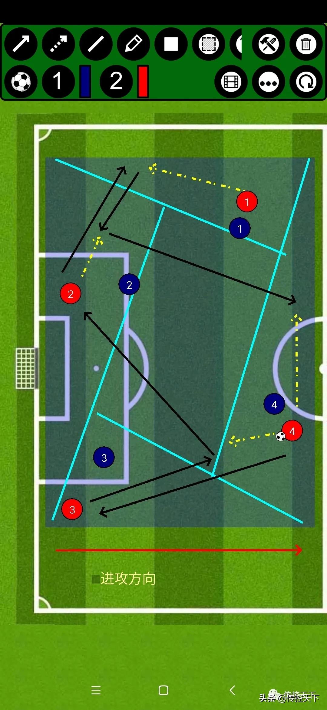 瓜式传控阵型,瓜式传控最佳球会