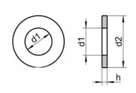 球面垫圈与锥面垫圈,金属垫圈和橡胶垫圈
