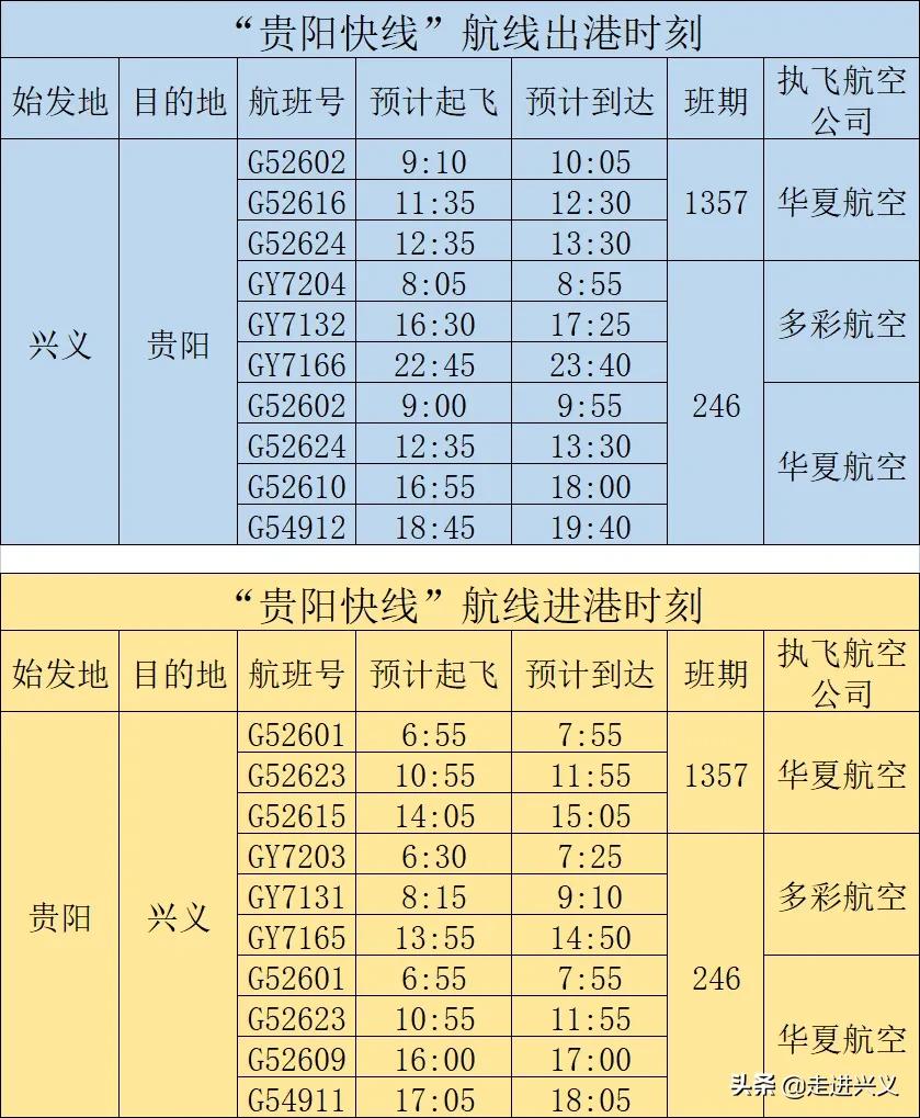 2020兴义机场换季航班,兴义机场冬春航季
