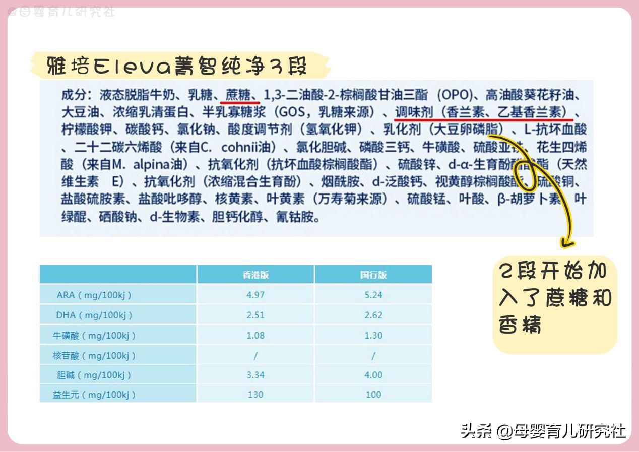 15款奶粉好不好,港版奶粉和大陆版奶粉的区别