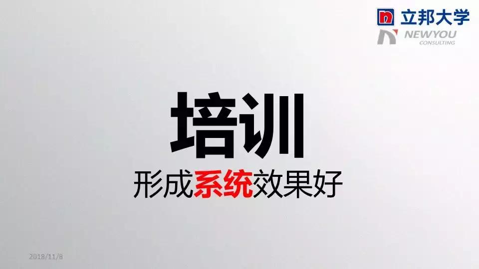 立邦培训,立邦销售培训