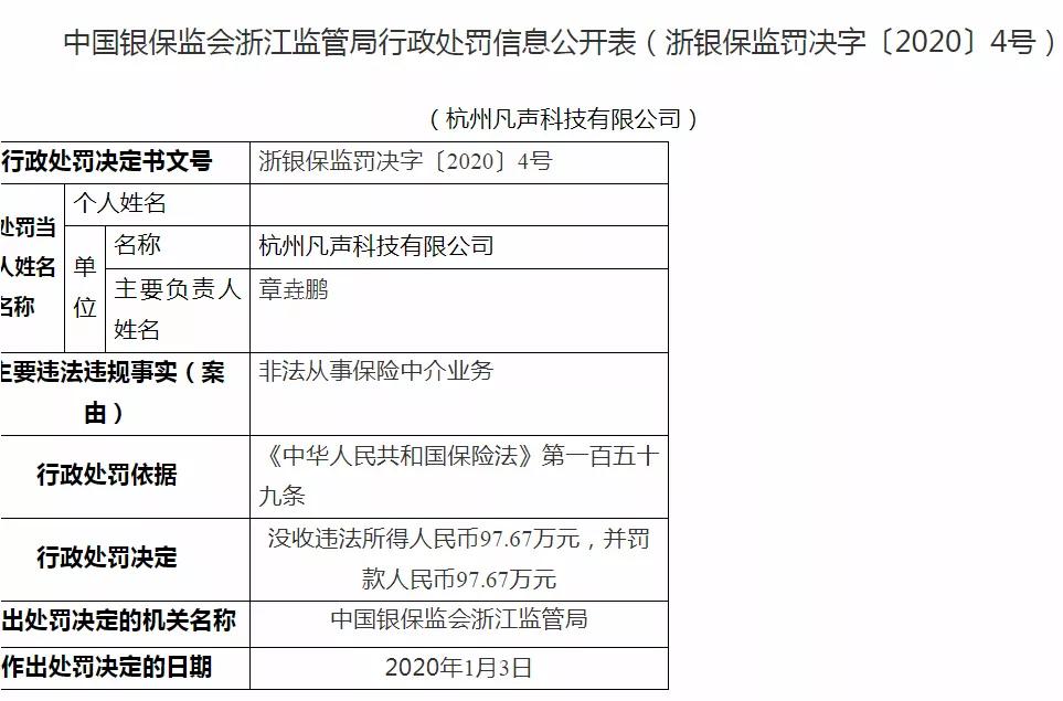 网上买保险和实体店哪个好,线上线下买车保险有什么区别吗