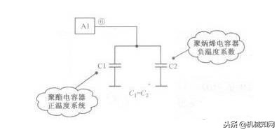 启动电容的作用和用途,电容的用途在电路中的作用