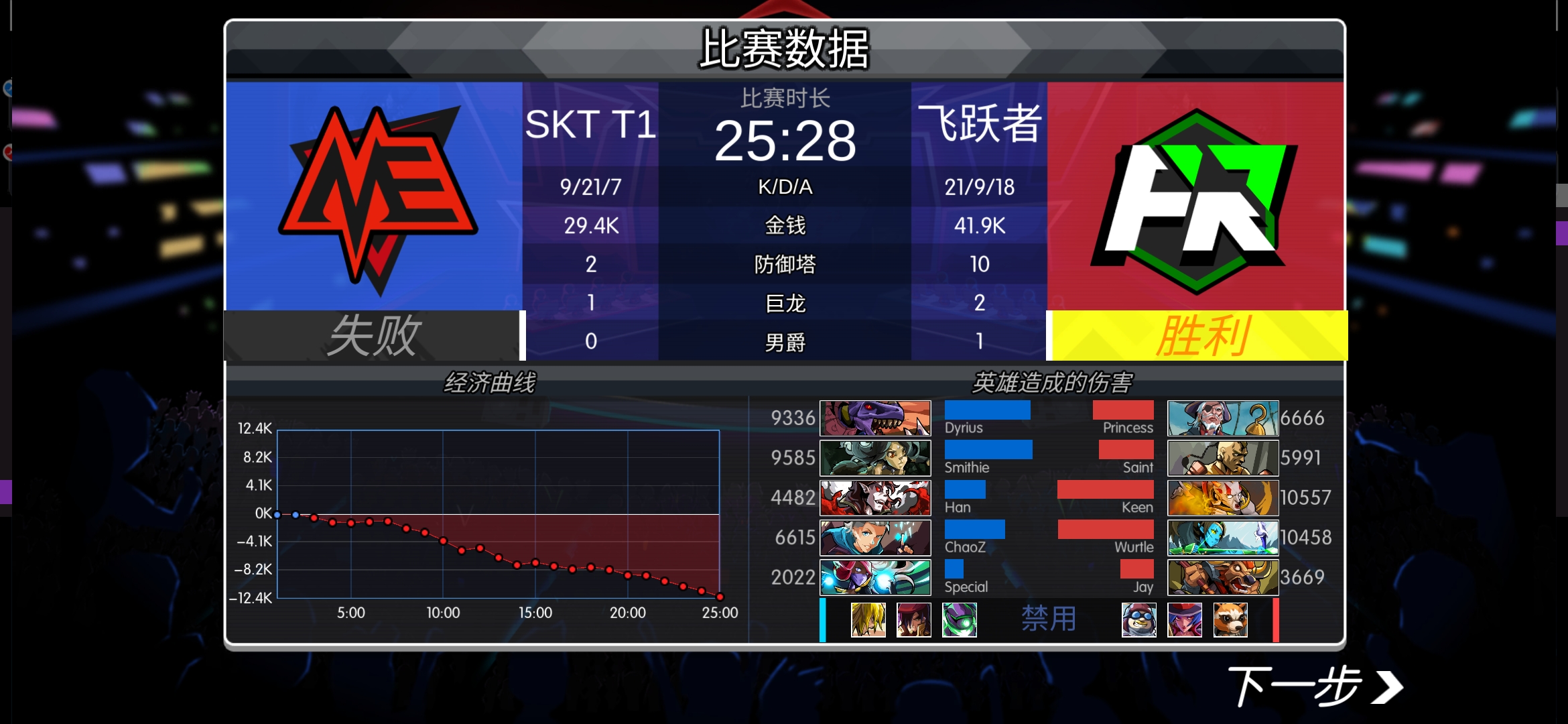 汪汪的游戏日常,汪汪游戏试玩视频