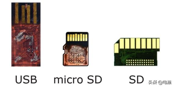 sd卡扇区损坏还能修复么,相机sd卡损坏怎么办一招帮你修复