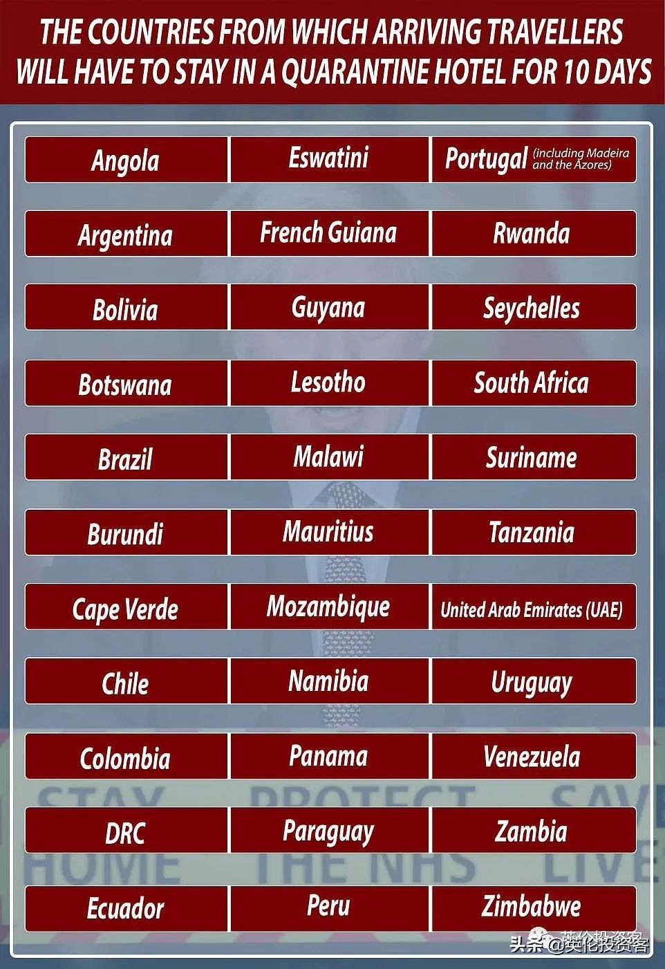 能为在英国的海外公民接种疫苗吗,群体免疫英国现状