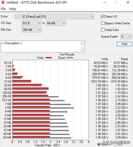 希捷酷鱼510机械硬盘怎么样,酷鱼510深度评测