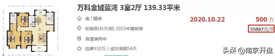 跳涨7000元/㎡！南京一批业主发文喊涨
