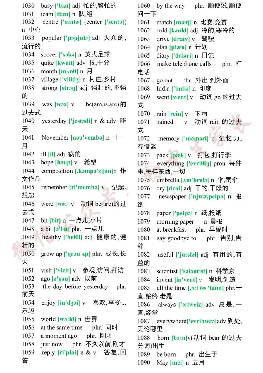 初中1600个必背英语单词翻译,2023初中英语必背1500个单词电子版