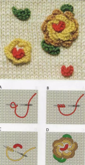 宝宝毛衣绣鱼图案,宝宝毛衣绣花朵图案