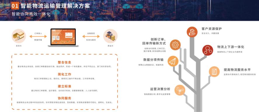 中联达集团,荣获集团公司多项荣誉