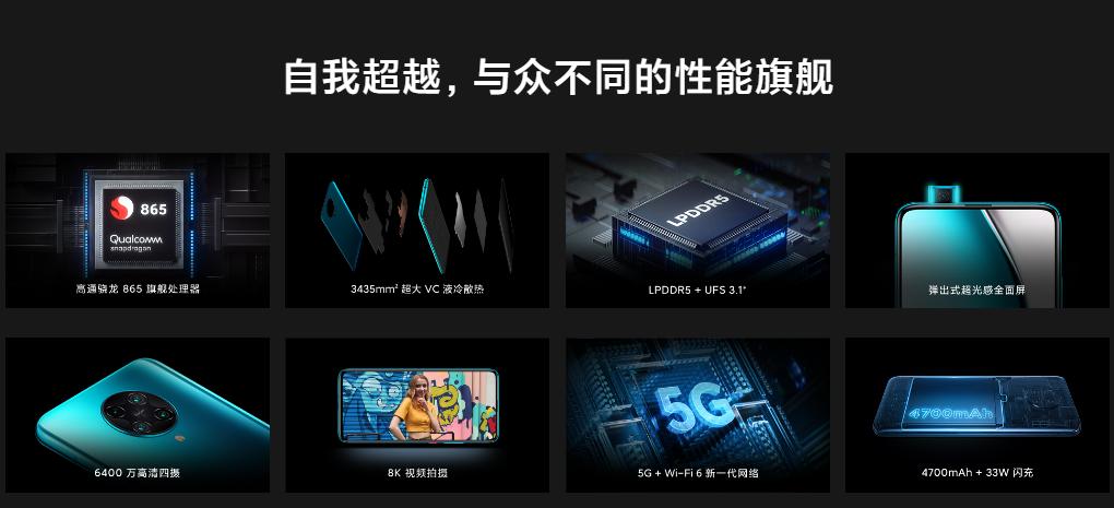 小米手机相册怎么分类整理,小米手机分类全面介绍