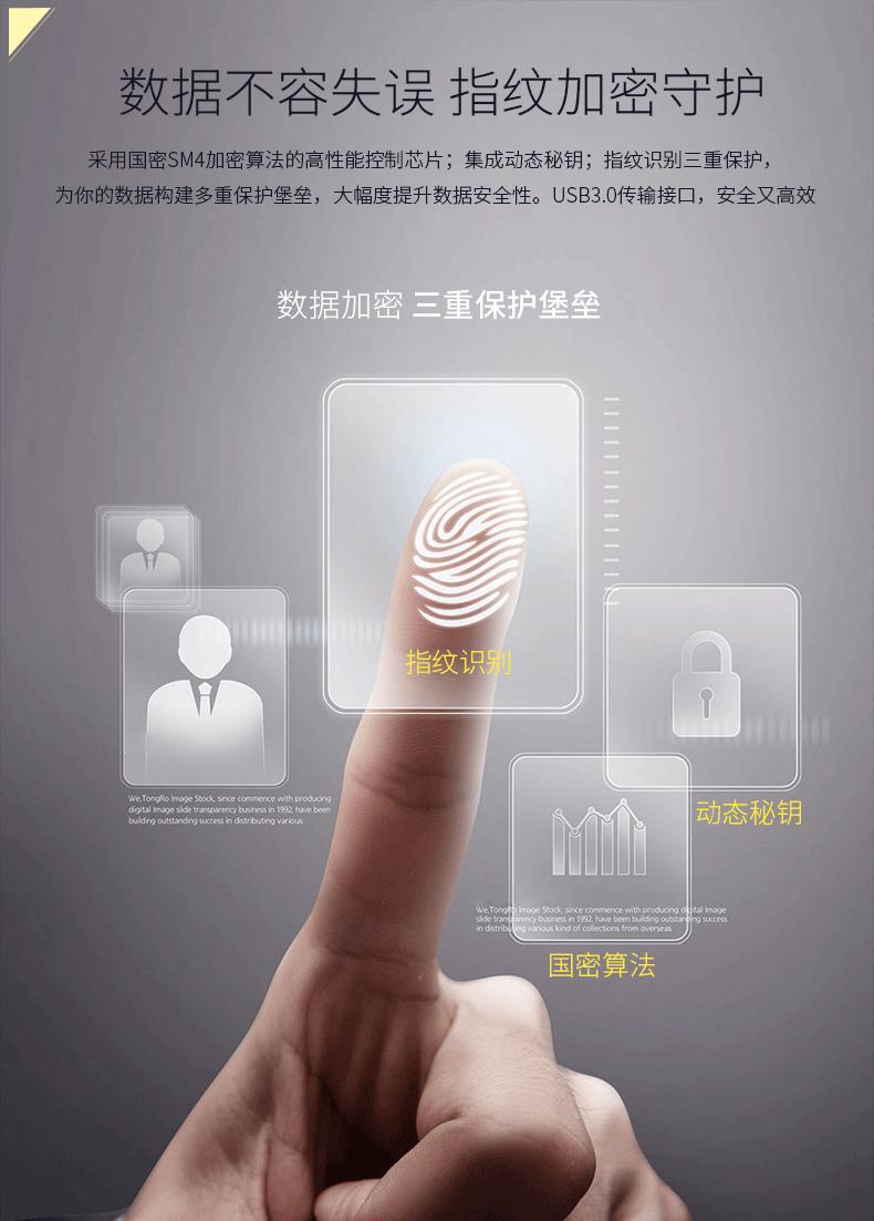 别再让信息裸奔了！aigo指纹加密U盘，守护数据安全