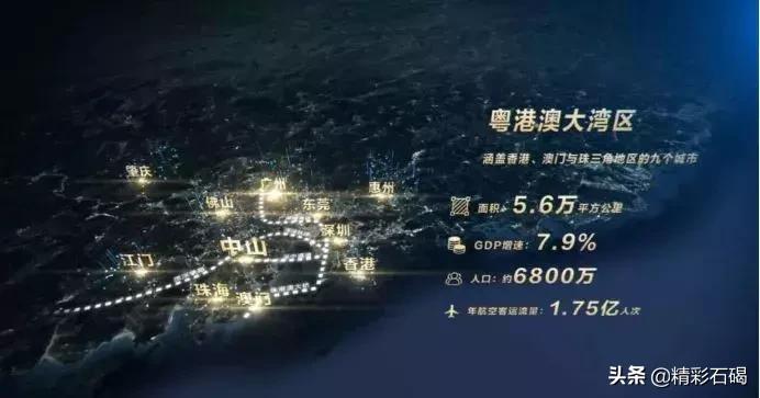 广东石碣镇有哪些开发区,东莞石碣大型产业园