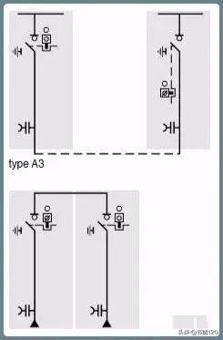 10kv开关柜基础知识,10kv配电环网柜