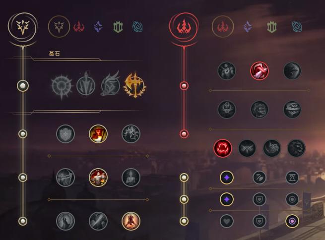 中单梦魇胜率登顶战士打法已成主流新版本四大中路英雄推荐