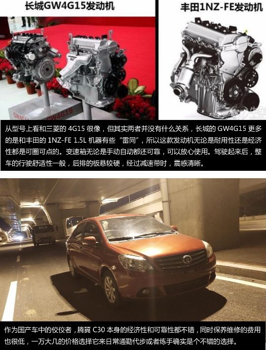 长城c30千元代步车,二手车万元代步车长城c300