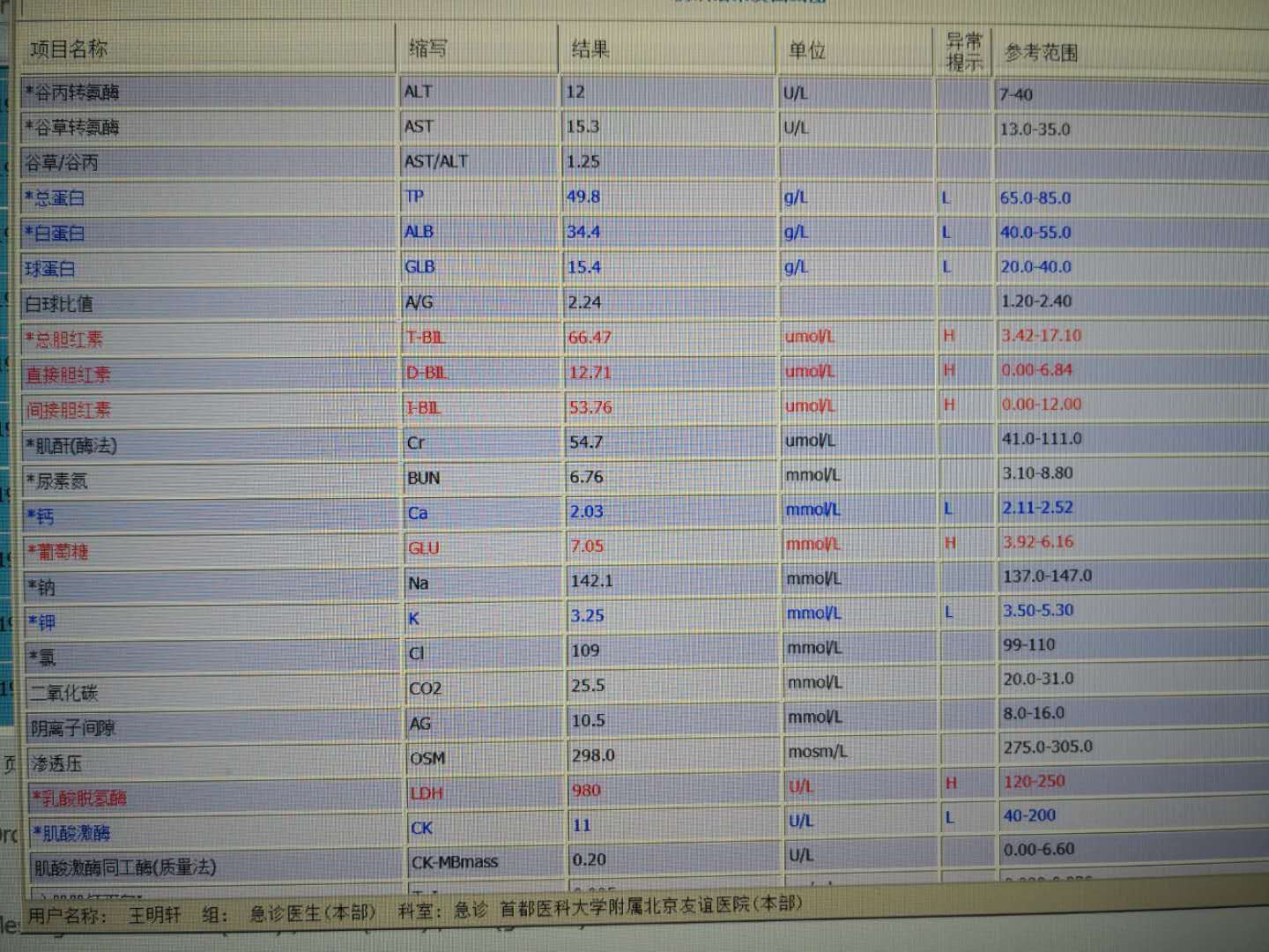 黄疸的分类和特点,黄疸的分类特点