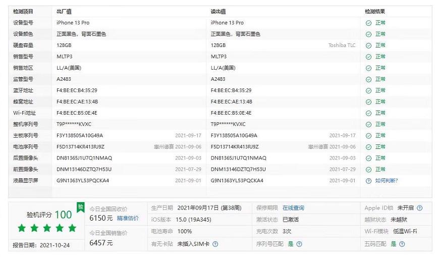 iphone13promax美版有锁和无锁,iphone13美版黑解可以买吗