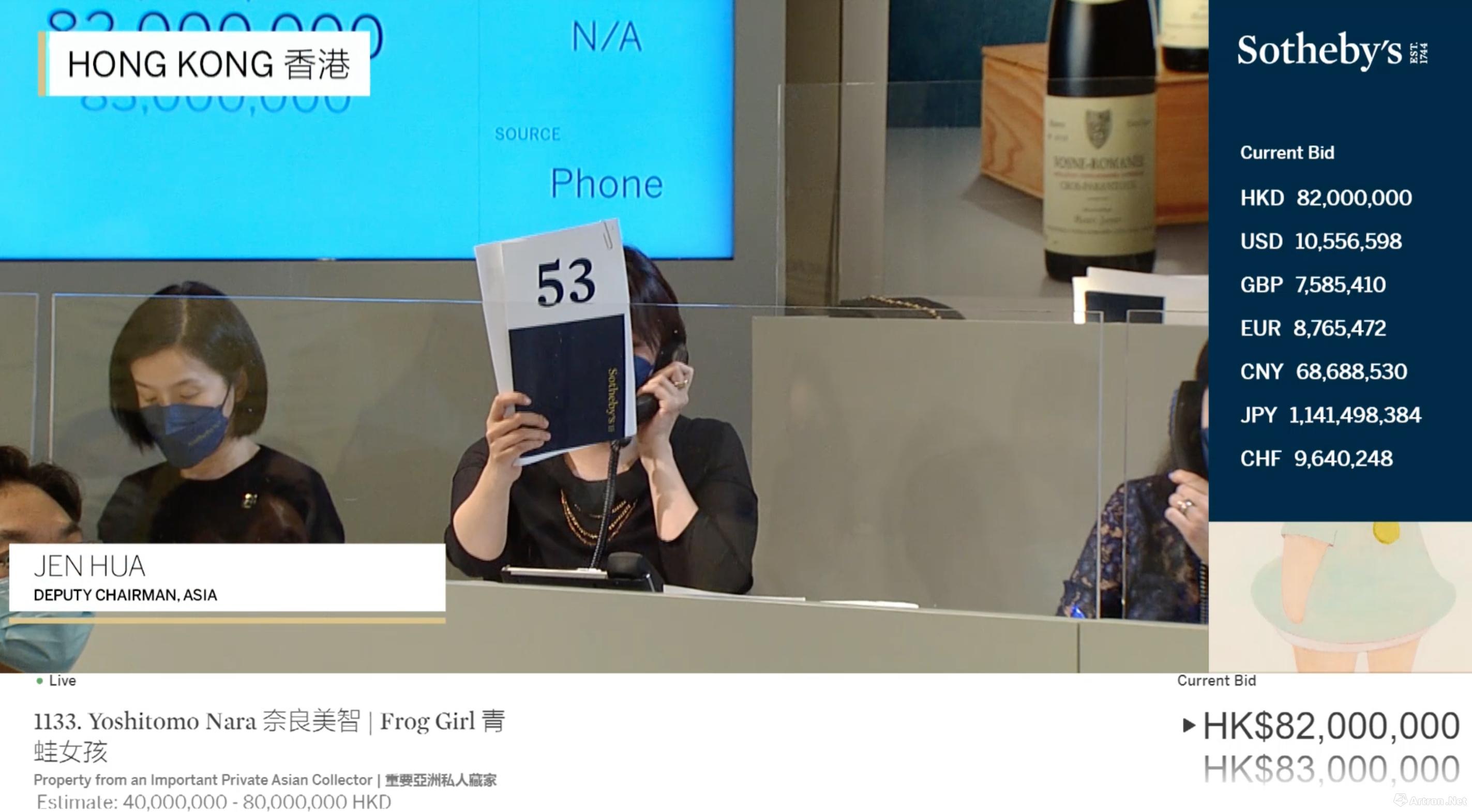 狂揽38.5亿，9件拍品破亿！香港苏富比2021春拍创史上第二高