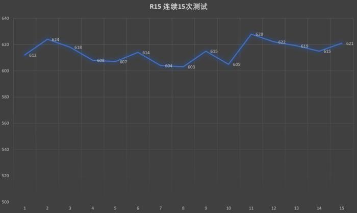 2019年四千多的电脑能值多少钱,2020四千价位笔记本