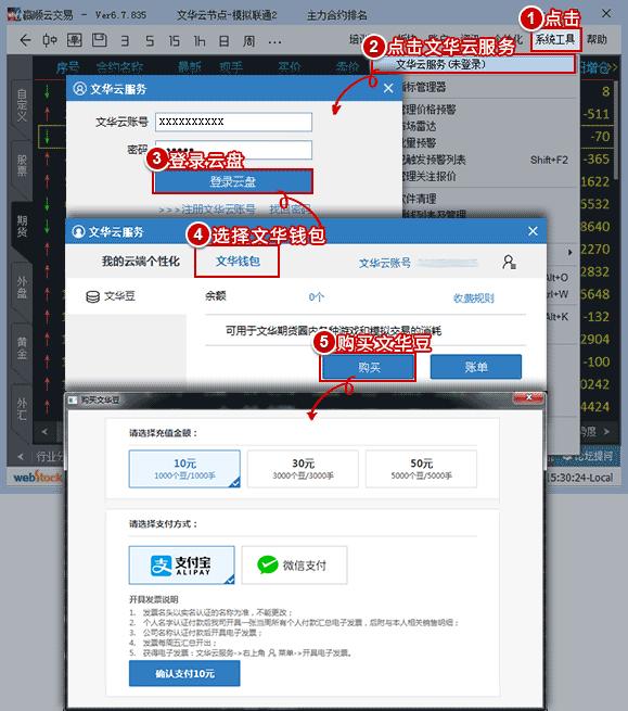 文华财经和期货公司,期货大佬大战