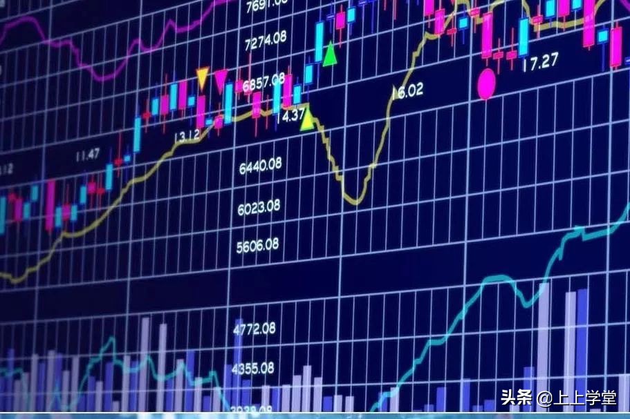 中证500指数股票如何,中证500是怎么选股的