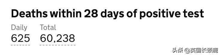 英国回国隔离21天费用,英国入境隔离14天留学生怎么办