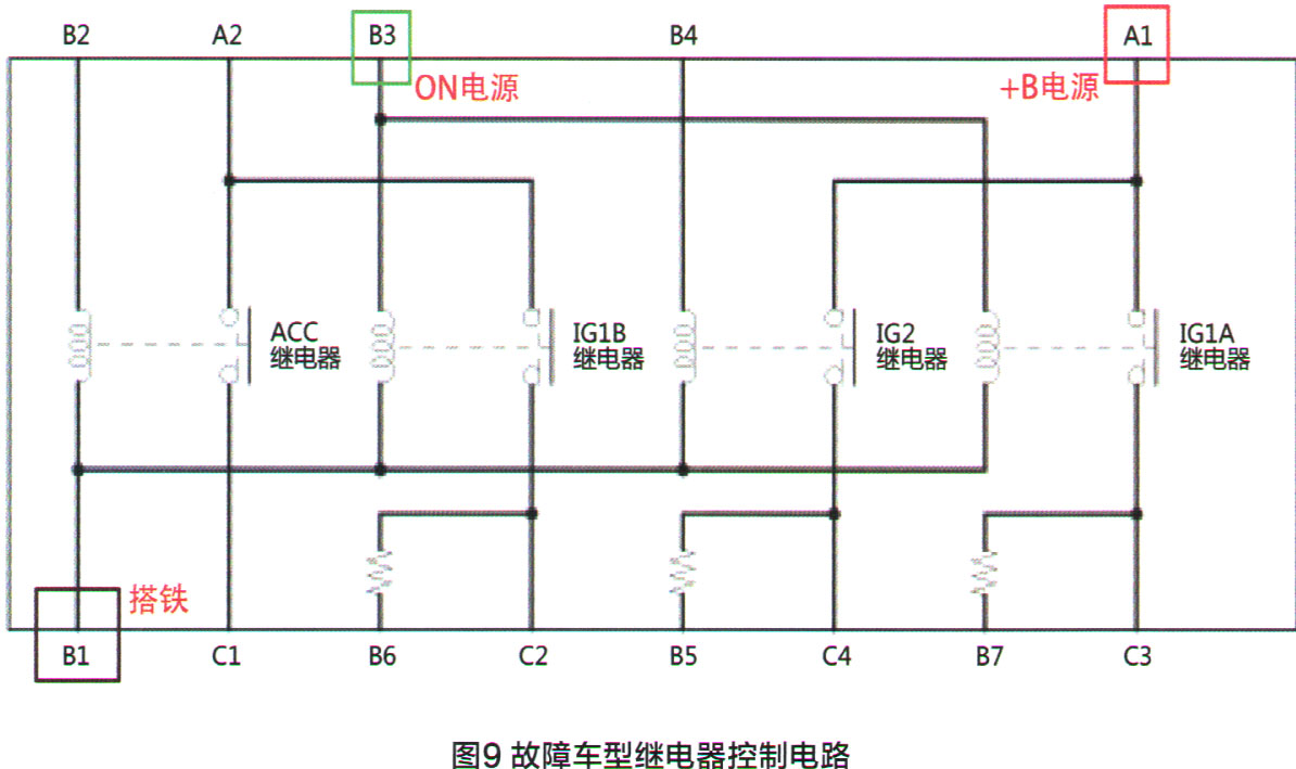 本田雅阁混动变速箱无法启动,雅阁混动轻踩油门发动机就启动