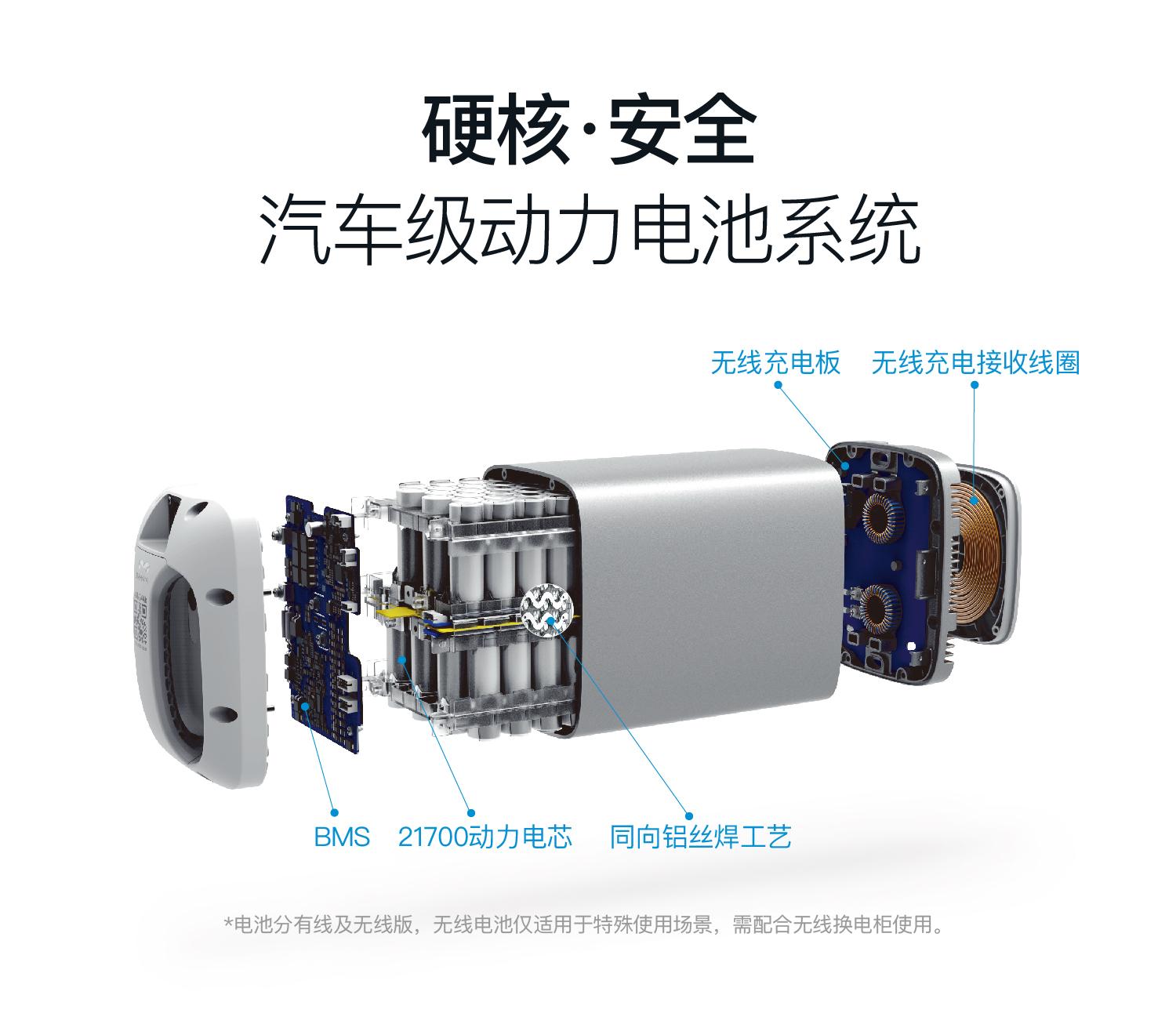 猛犸电动车的特点,猛犸电动车模式