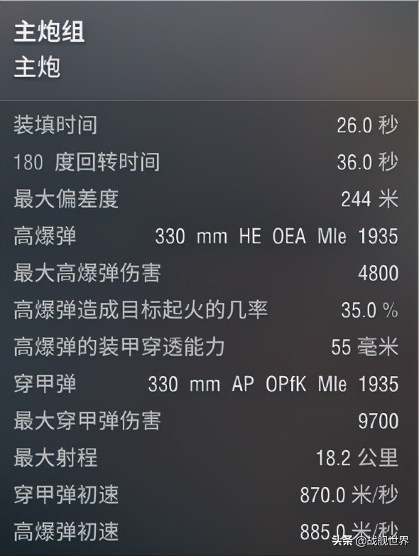 反向加强红蝶,反向强化