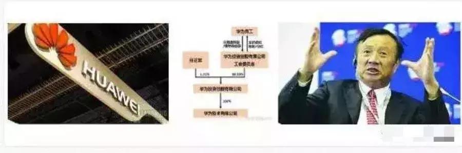 两个人合伙开公司多少股份合适,合伙开公司的股权和盈利怎么分配