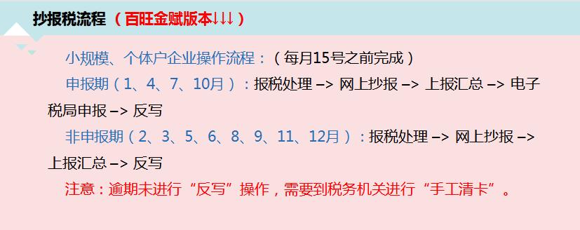 小规模抄报税操作流程,手把手教您小规模报税