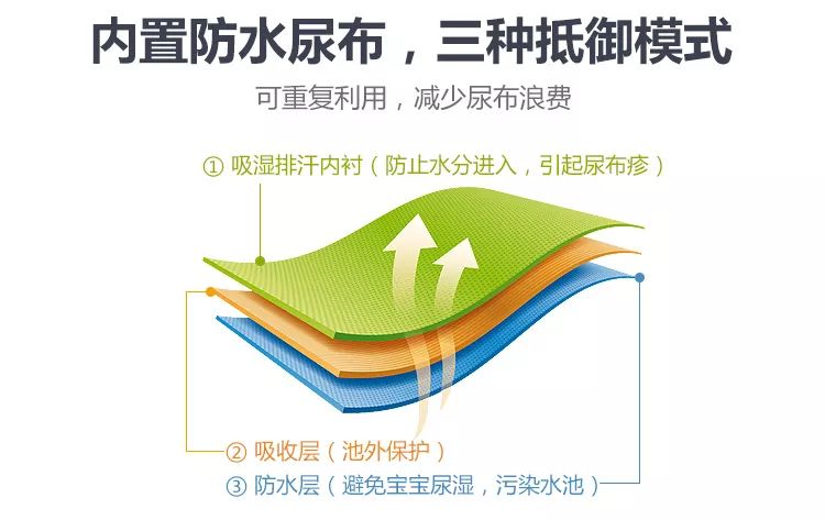 iplay防晒帽怎么样,iplay防晒帽