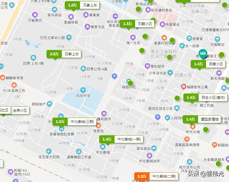 哈尔滨香坊区兴华小学,哈尔滨市新区哪个小学好