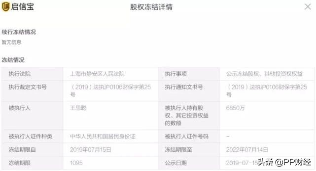 王思聪王健林股权,王思聪拥有万达2%股份