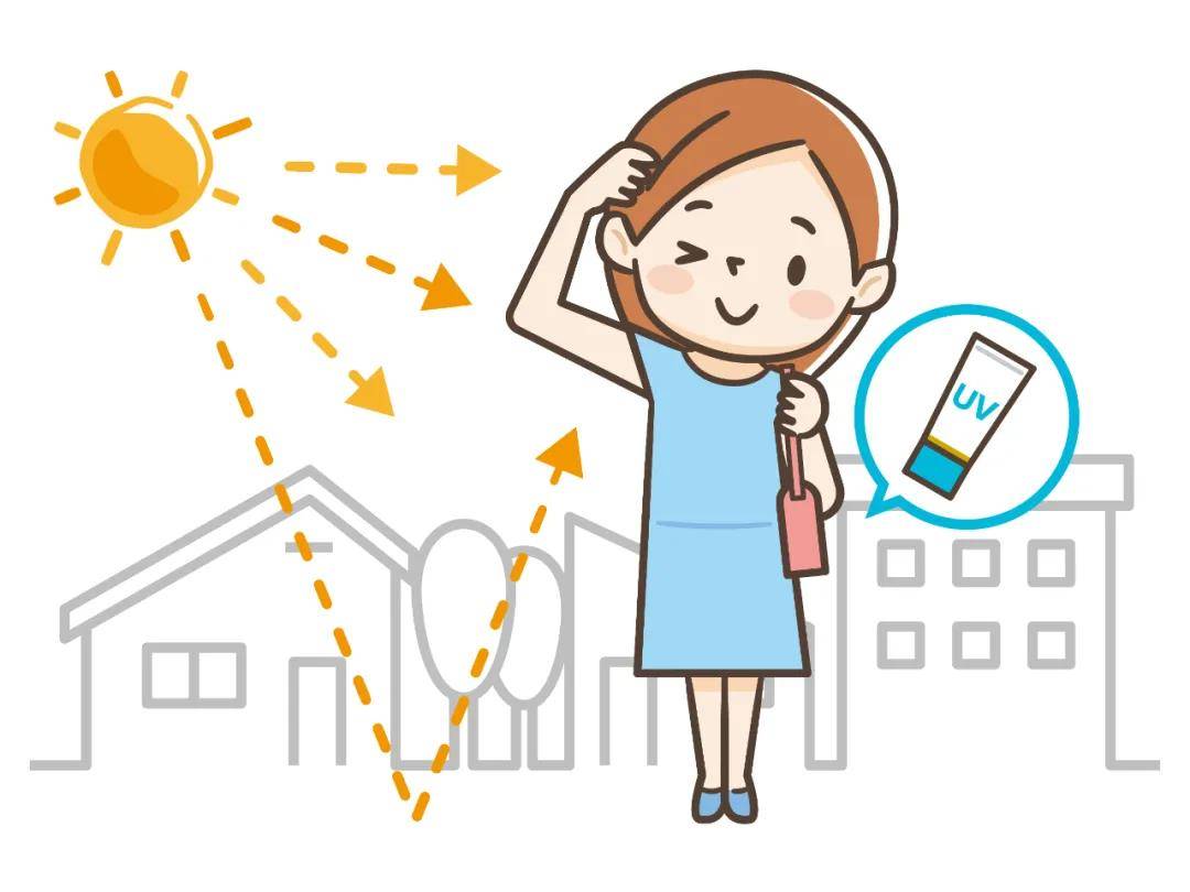 夏季皮肤科专家防晒秘诀,皮肤科大夫怎么防晒