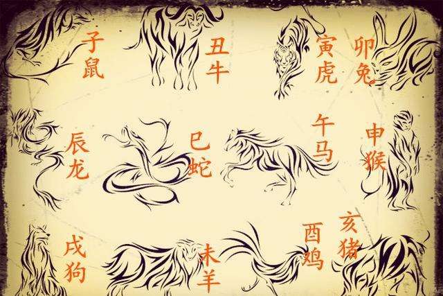 十二属相对应的星宿详解,二十八星宿图片及属相