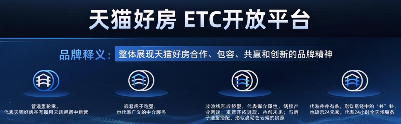 天猫好房周忻,周忻天猫好房发布会